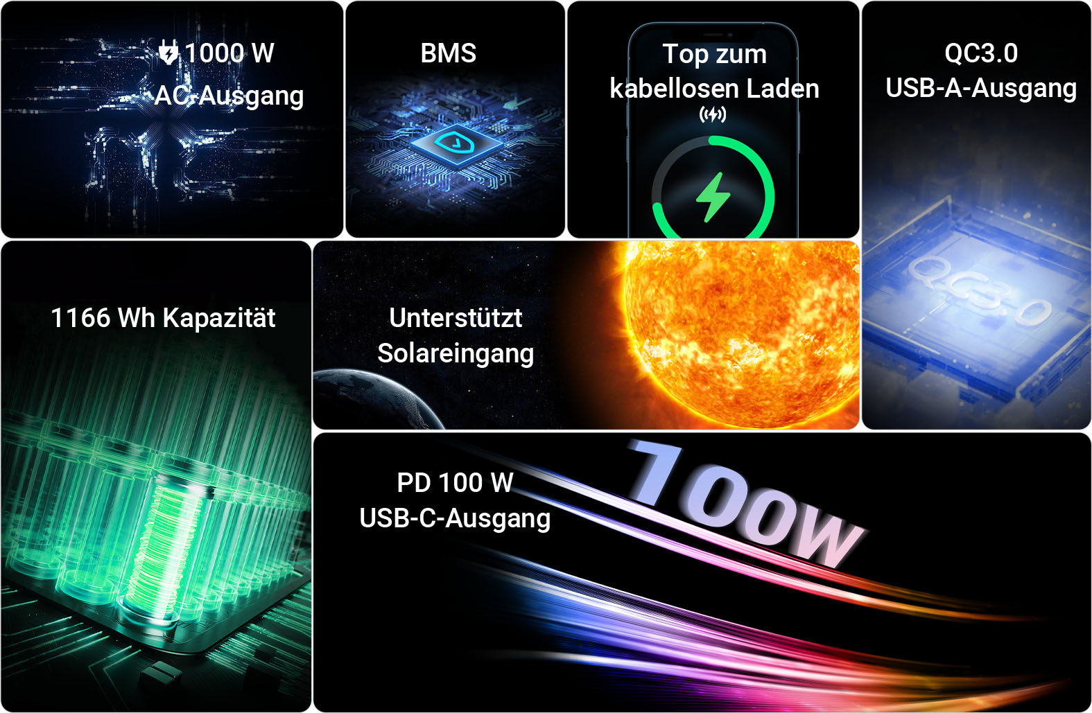 Safety features of Hiker U1000